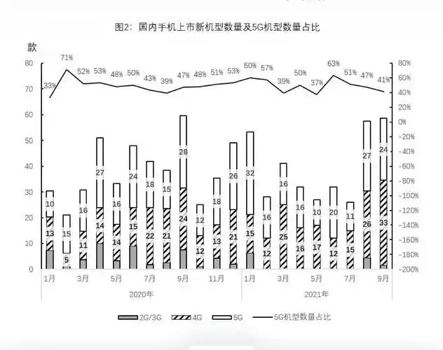 MSI热度飙升启示录：FPS电竞如何借势突围？CS2与无畏契约观赛数据深度解析